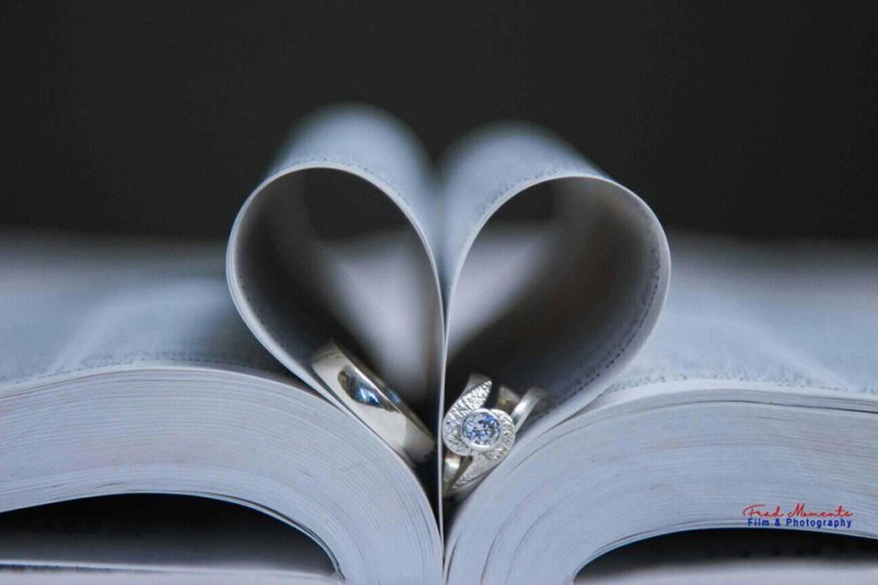 Wedding Photography & Videography