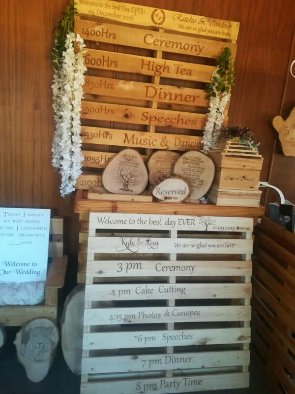 Personalized program pallets